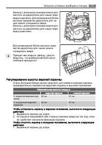 Страница 75