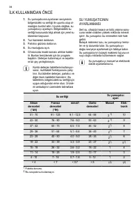 Страница 34