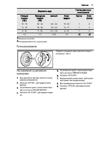 Страница 35