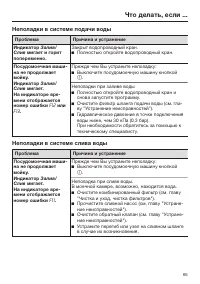Страница 65