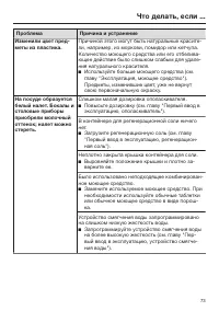 Страница 73
