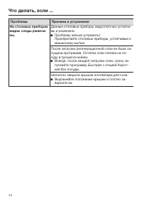 Страница 74