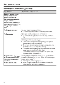 Страница 64