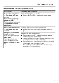 Страница 71