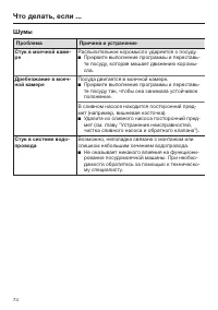Страница 74