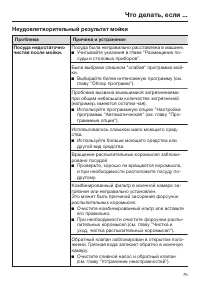 Страница 75