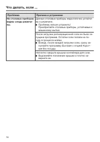 Страница 78