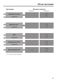 Страница 59