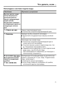 Страница 71