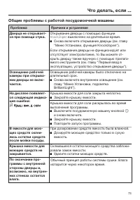 Страница 73