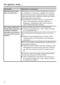 Страница 78
