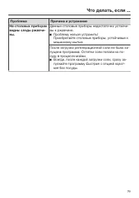 Страница 79