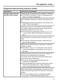 Страница 73