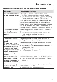 Страница 71