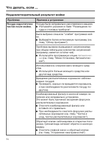Страница 74