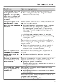 Страница 75