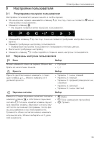Страница 35