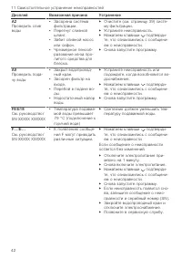 Страница 42