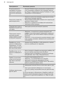 Страница 46