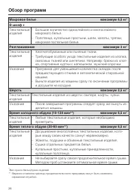 Страница 26