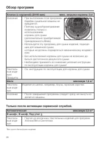 Страница 28