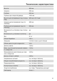Страница 61