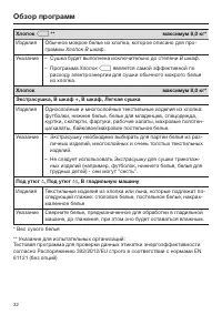 Страница 32