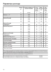 Страница 72