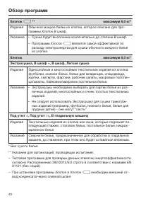 Страница 40