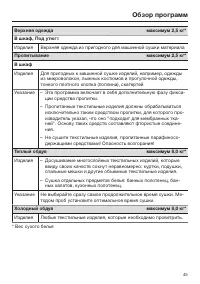 Страница 45