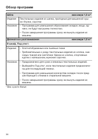 Страница 36