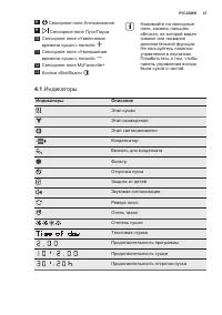 Страница 47