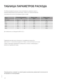 Страница 40
