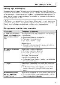 Страница 47