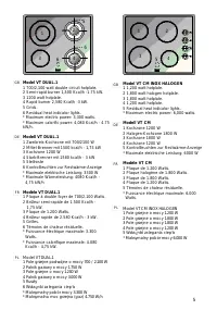 Strona 5