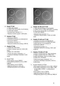 Strona 9