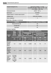 Страница 34