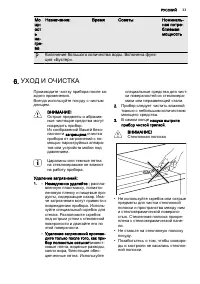 Страница 33