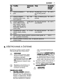 Страница 51