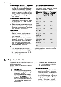Страница 66