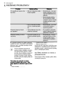 Страница 54