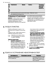 Страница 28