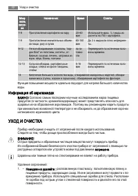 Страница 32