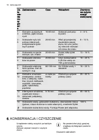 Strona 14