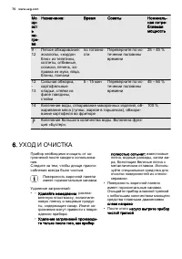 Страница 70