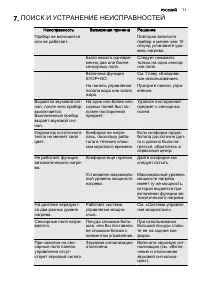 Страница 71