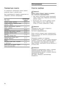 Страница 90