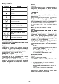 Страница 101