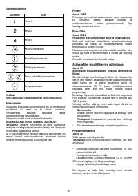 Страница 93