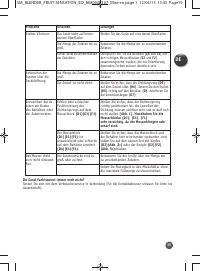 Seite 11